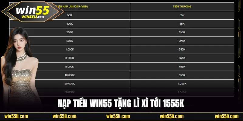 Nạp tiền Win55 tặng lì xì tới 1555K